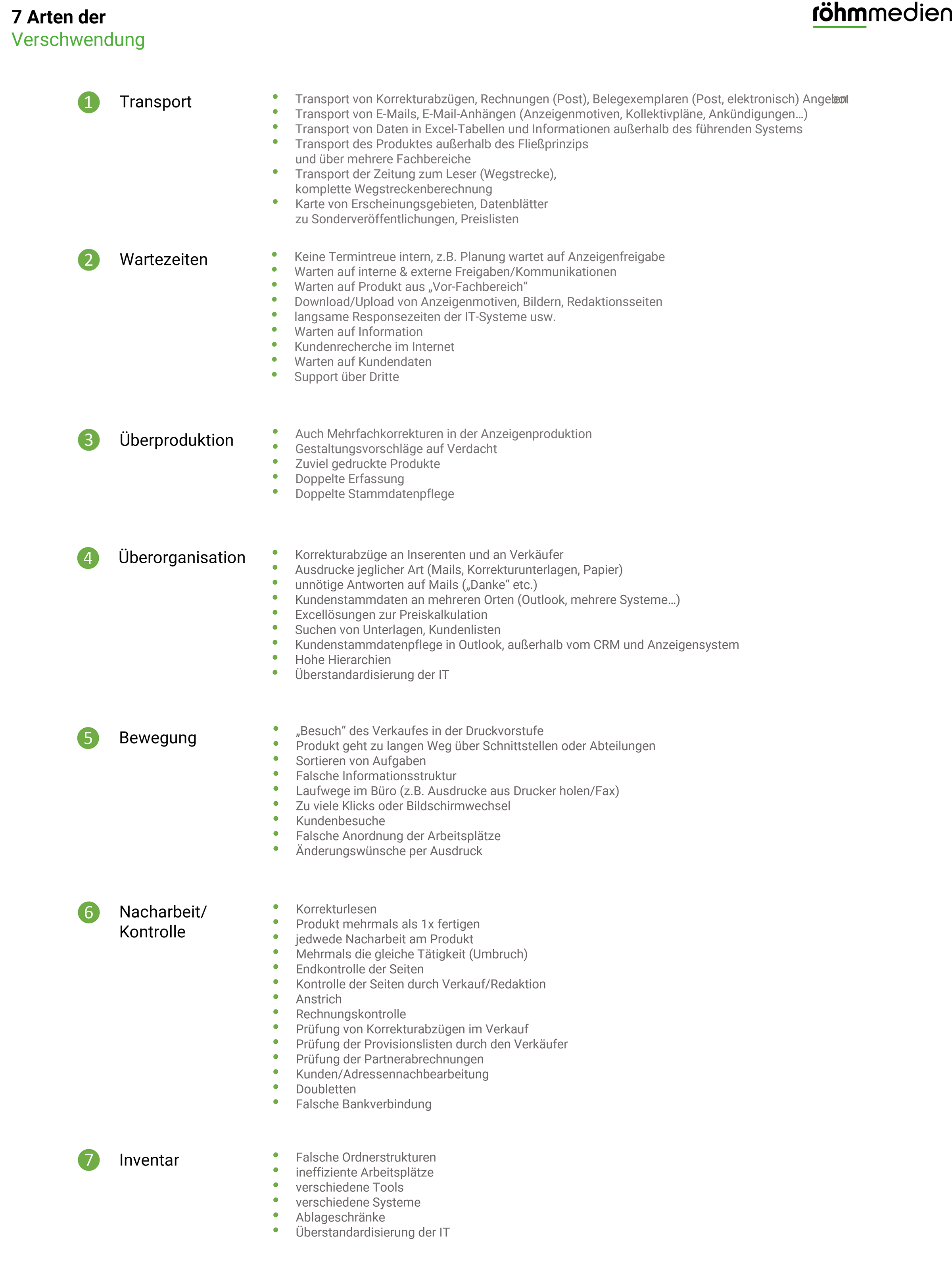 Die 7 Verschwendungsarten